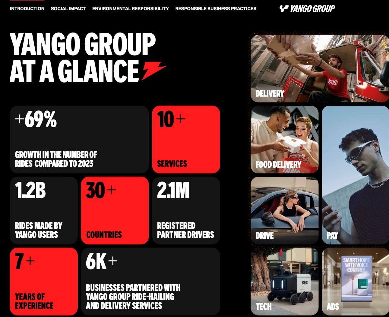 Yango Group Releases First-Ever Impact Report Highlighting Global Contributions