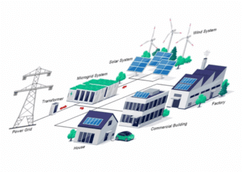 Ministry Of Energy And Infrastructure Launches Innovative Microgrid Project For Federal Government Buildings