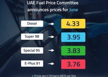 UAE Fuel Prices for June 2026 Announced : Petrol and Diesel Rates Revealed