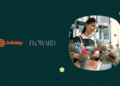Floward Scales Customer Service To Handle 13x Peak Demand With Infobip AgentOS