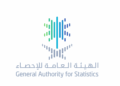 What Triggered the 10.2% Surge in Saudi Operating Revenues?