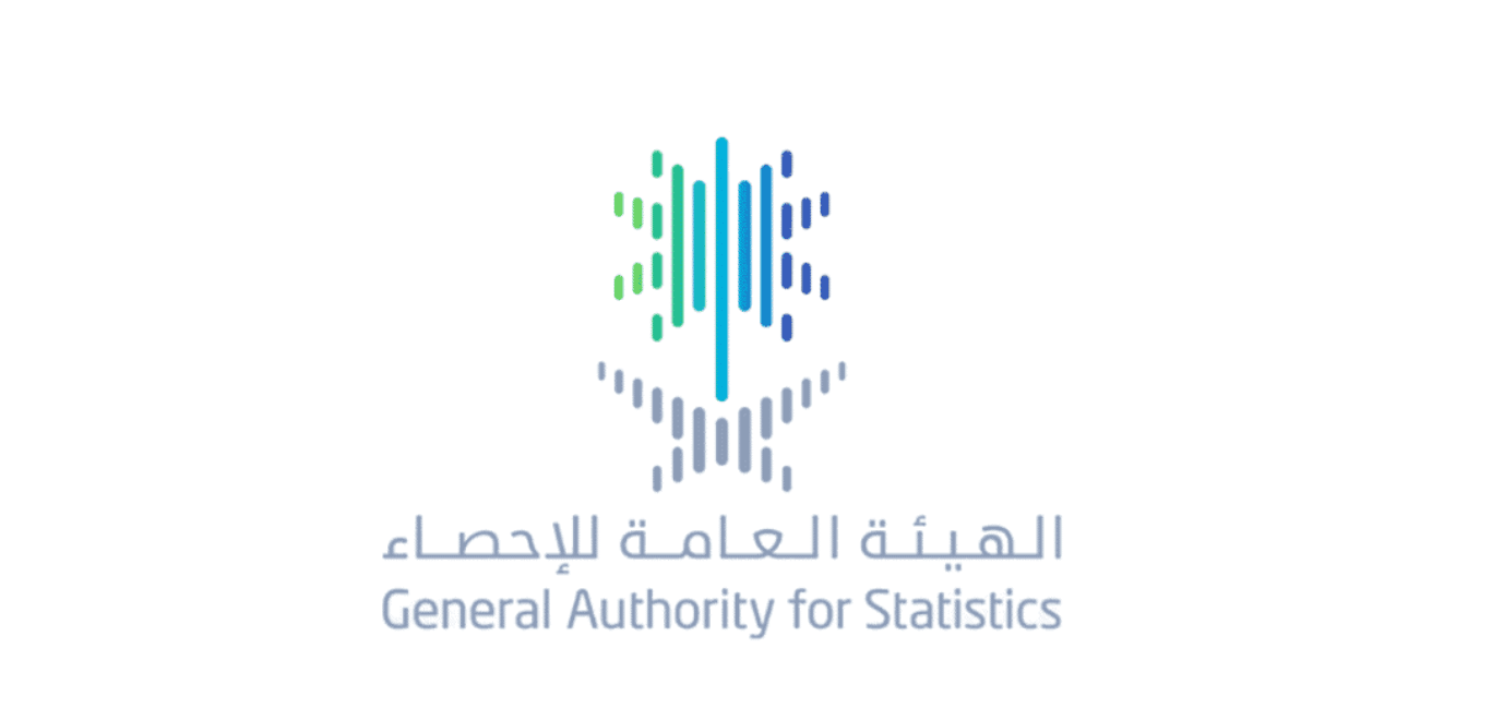 What Triggered the 10.2% Surge in Saudi Operating Revenues?